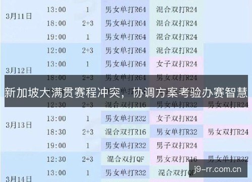 新加坡大满贯赛程冲突，协调方案考验办赛智慧